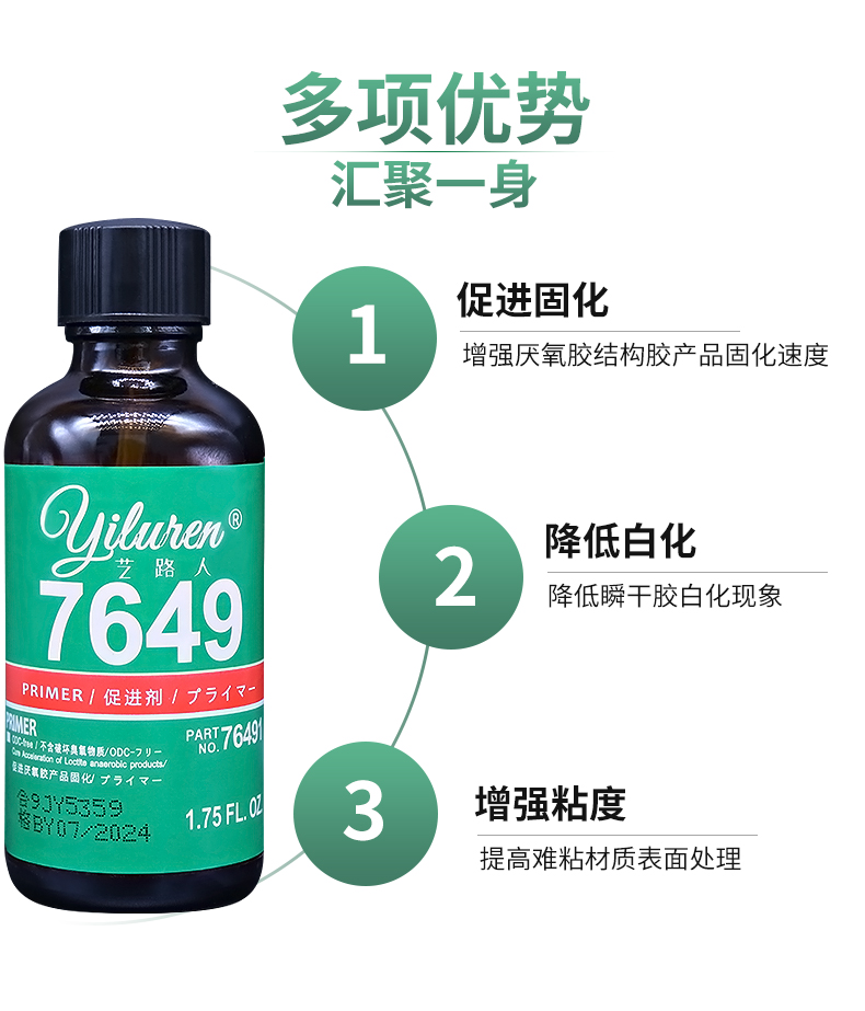 促进剂3详情页_03.jpg